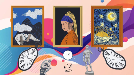 La chronologie de l'art time line timeline art 